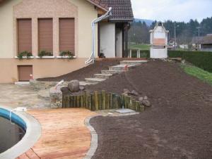 les abords d'une piscine